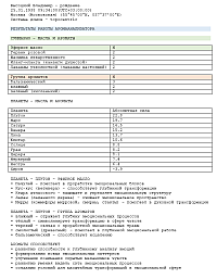 ChartAnalyzer. АромаАнализатор карт. Суммарный отчёт по работе АромаАнализатора