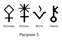 Управление 5