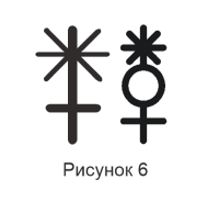 Управление 6