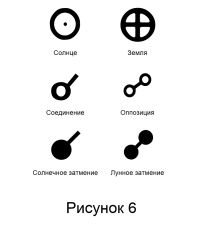 Аспекты 6