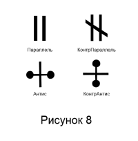 Аспекты 5